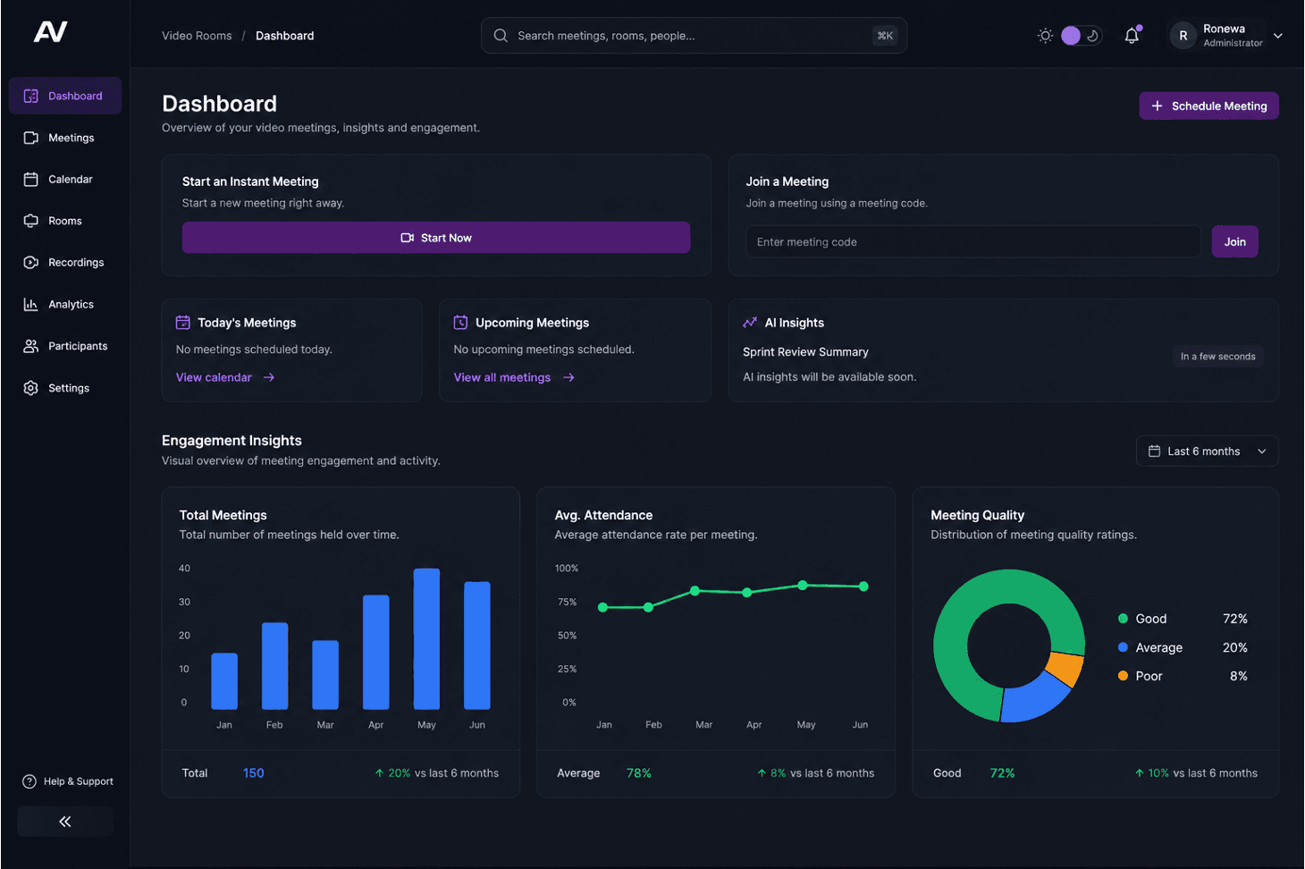 The Room dashboard, showing scheduled meetings and engagement insights